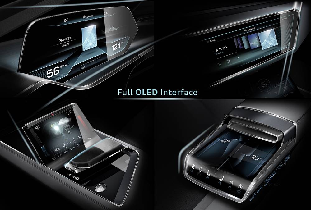Audi e-tron quattro concept (OLED technology)