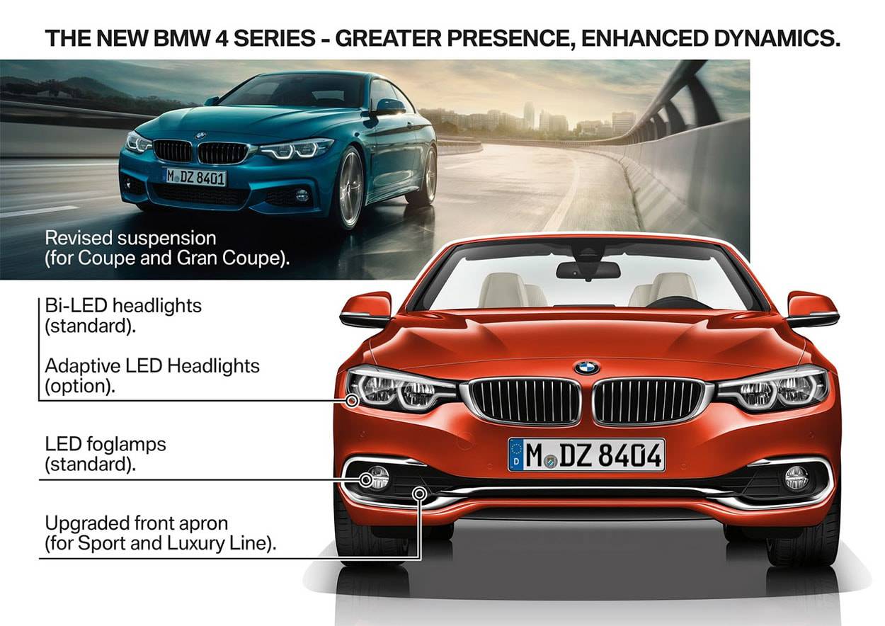 фото BMW 4-Series  2017-2018 года (новые детали кузова)