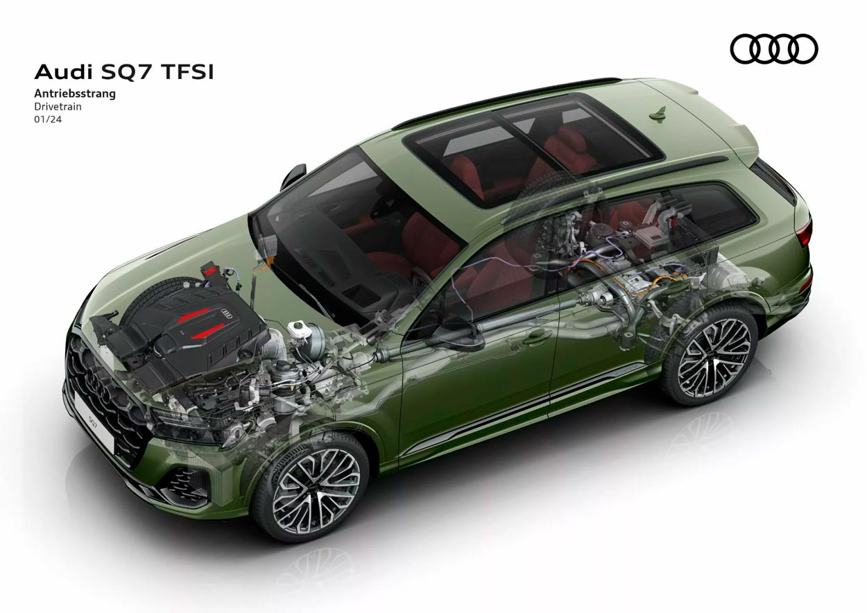 Фото узлы и агрегаты Audi SQ7 2025