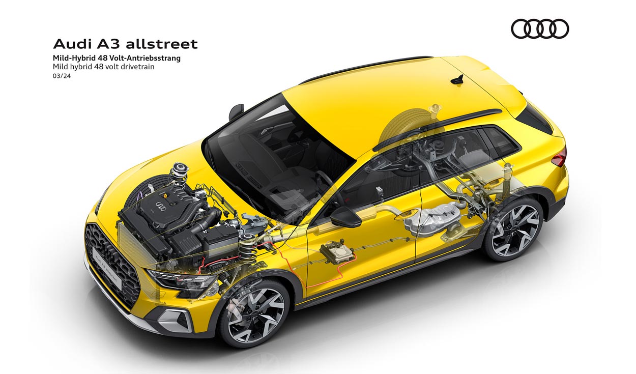 Audi A3 allstreet 2025: улучшаем впечатления от компактного кроссовера