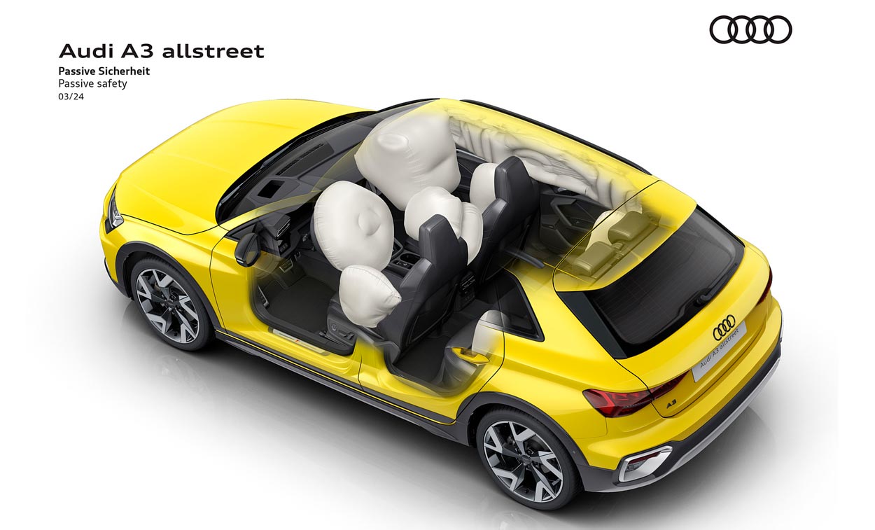 Audi A3 allstreet 2025: улучшаем впечатления от компактного кроссовера