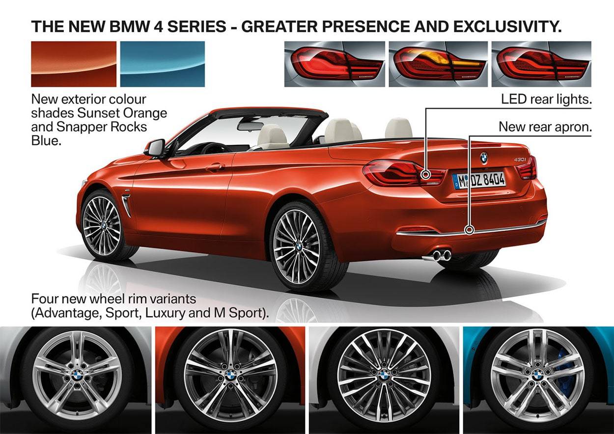 фото BMW 4-Series  2017-2018 года (новые детали кузова)