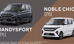 Daihatsu Move 2025